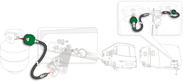 Camco 59053 Replacement Propane Hose Pigtail - 12" - Image 2