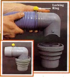 Camco 39144 Gray Easy Slip Sewer Elbow 4-In-1 Adapter